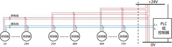 關于總線（RS485）傳輸接線說明電路圖1